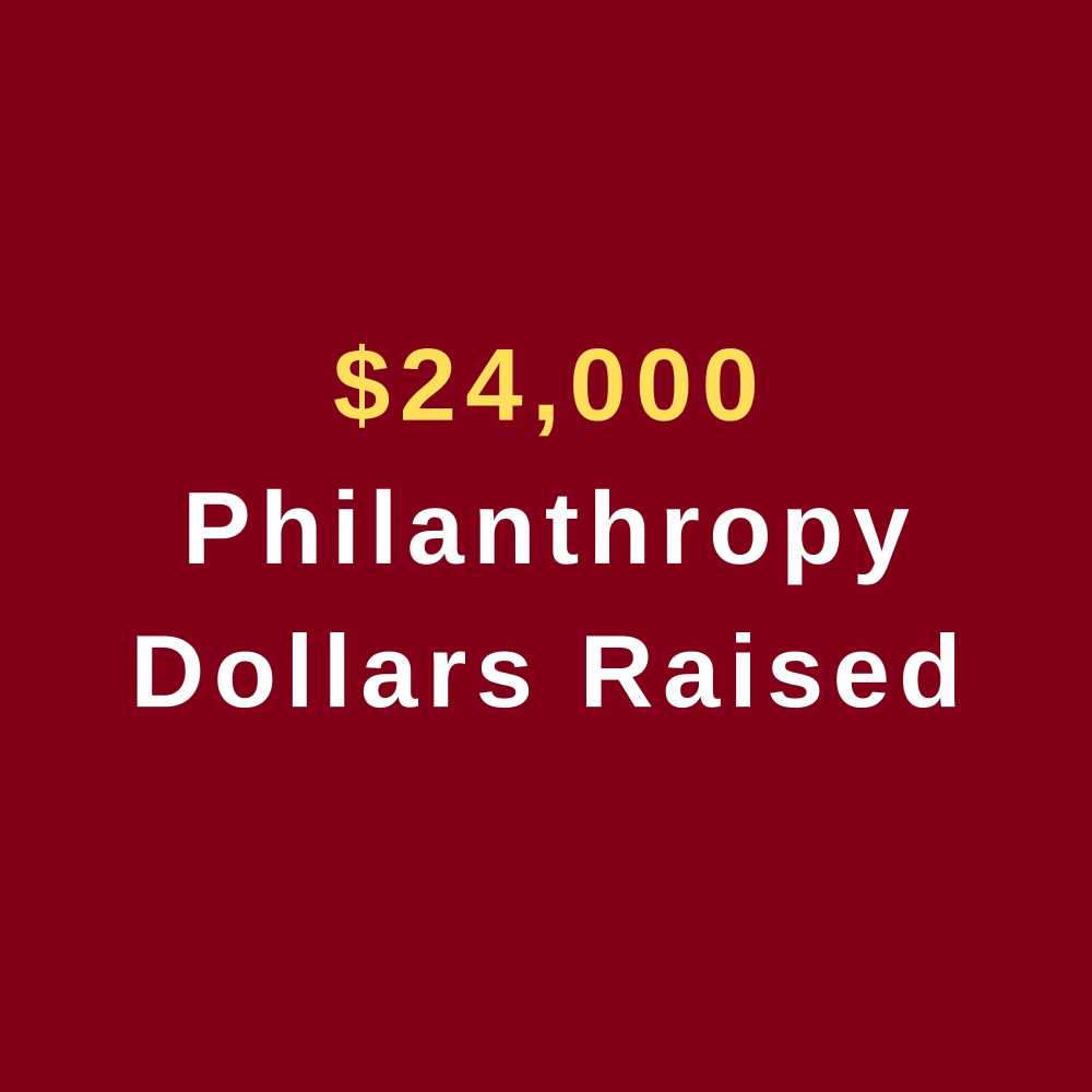 The Greek community has raised over $24,000 towards their national philanthropies.