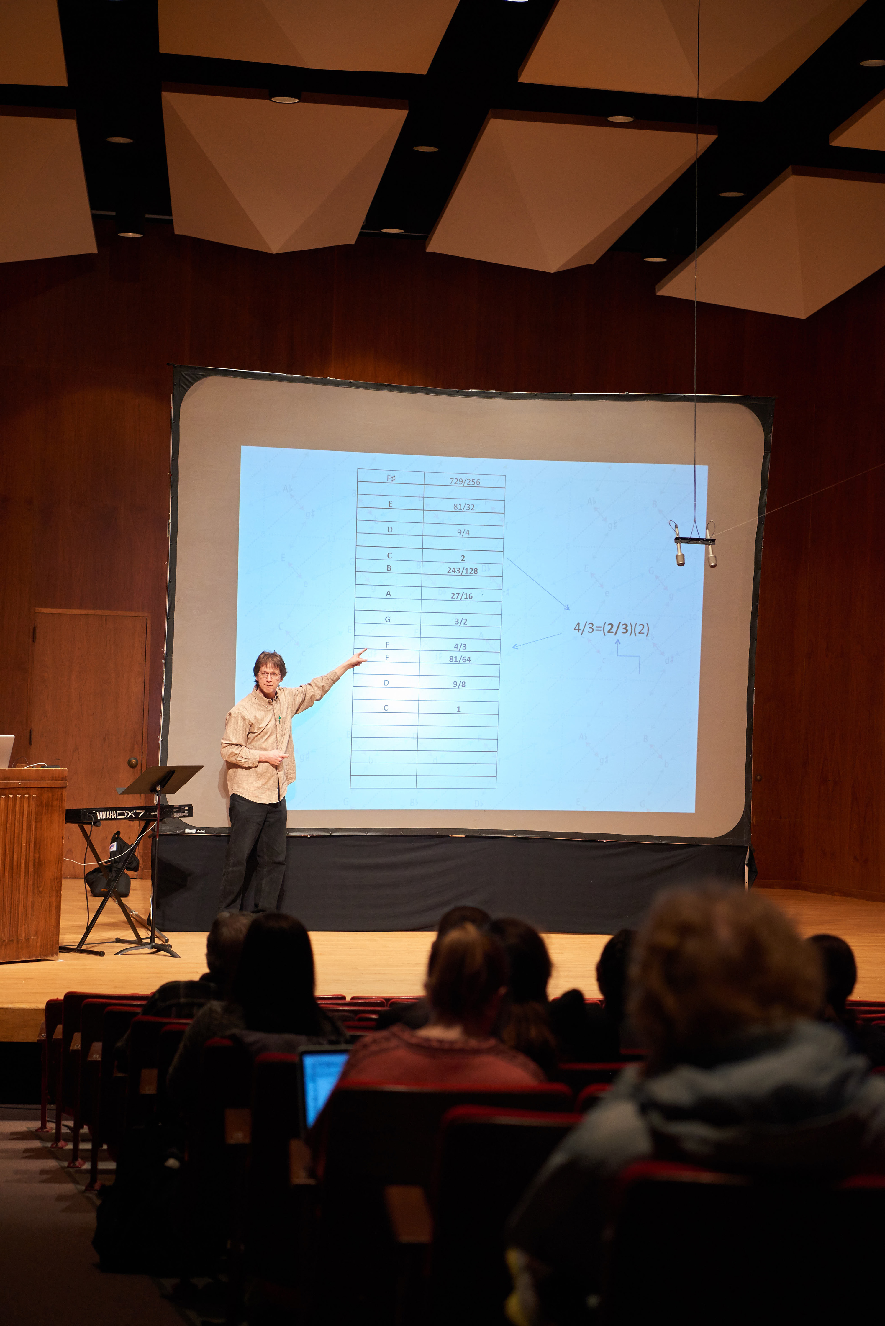 Karl Kattchee, Mathematics, explains the science and history behind musical tuning systems.