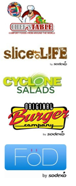Pictures of food logos. 