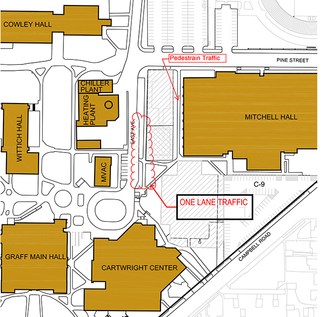 O:Camplan_Overall CampusOverall Campus Plan2014Traffic Maps