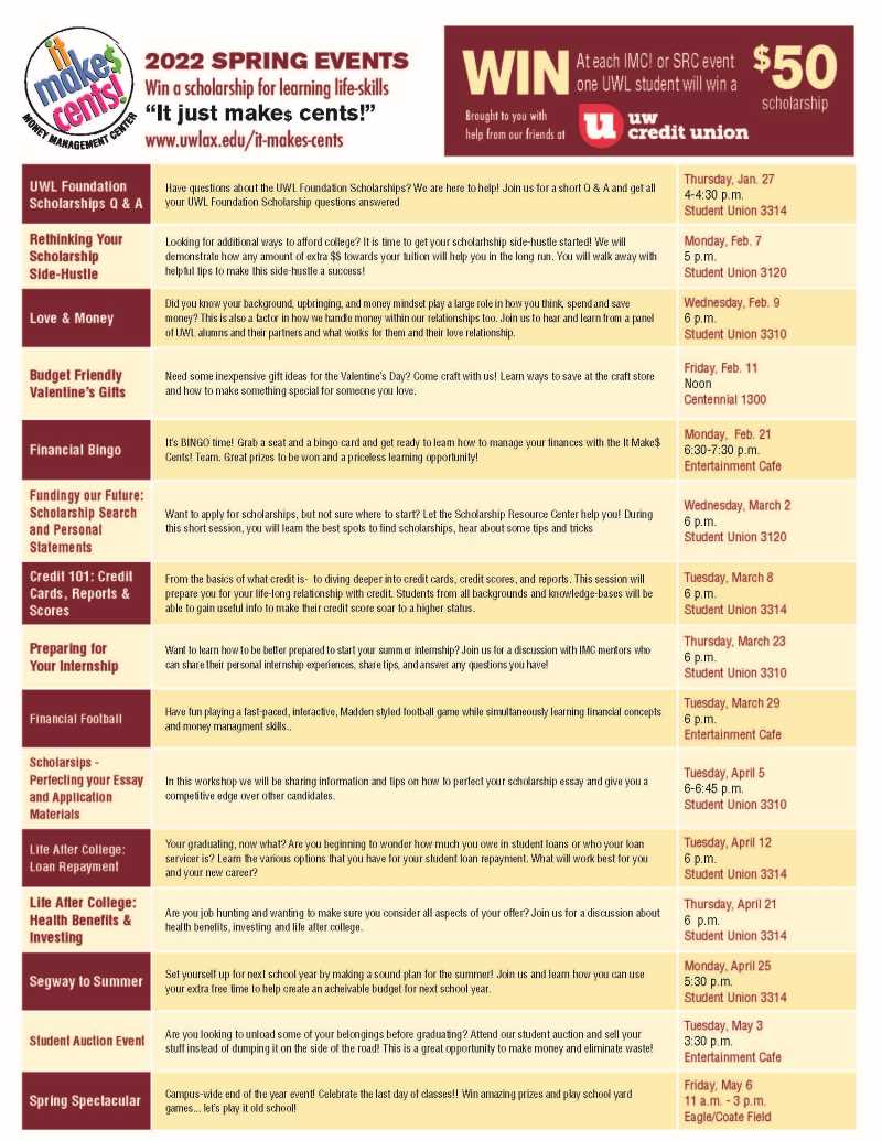 Uw Time Schedule Spring 2022 Welcome - It Make$ Cents! | Uw-La Crosse