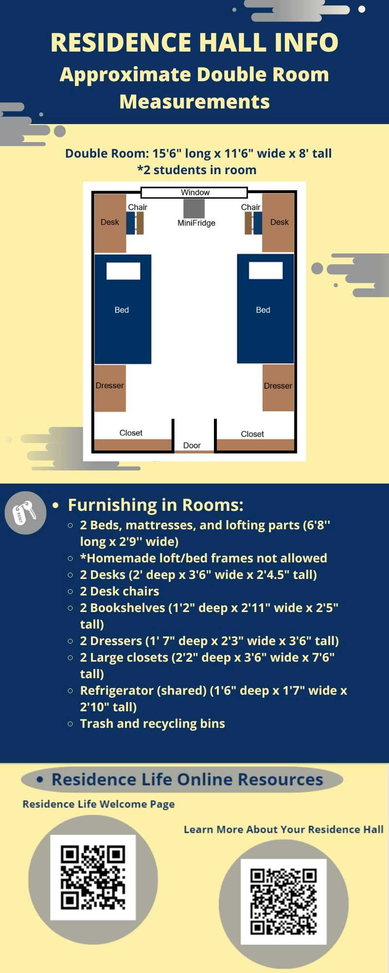 Measurements double traditional room.jpg