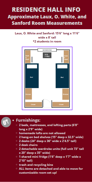 Measurements double renovated room.PNG