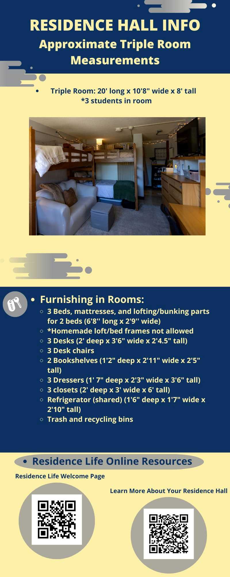 Measurements triple traditional room.jpg