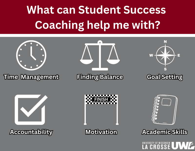 What can Student Success Coaching help me with? Time management, finding balance, goal setting, accountability, motivation, academics.